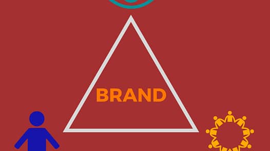 Brands are constructed of 3 elements: vision, culture, and customer.